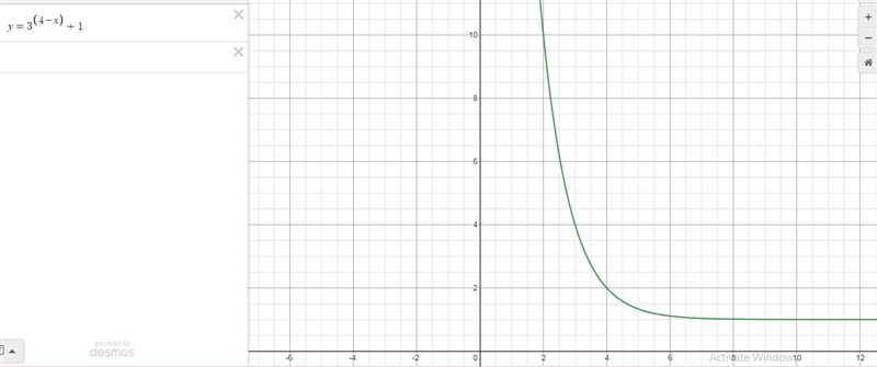 Use the interactive graph below to sketch a graph of y=3^4-x + 1-example-1