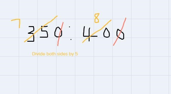 Simplify the factors of ratioa) 600g : 4kgb) 350 : 400-example-2