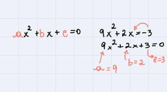 Solve: 9x 2+ 2x = –3 using the quadratic formula. step by step please to understand-example-1