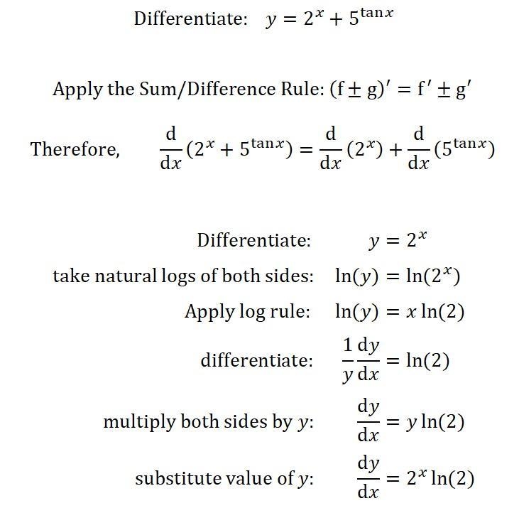 Find dy/dx of the function; y=2^X +5^tan x-example-1