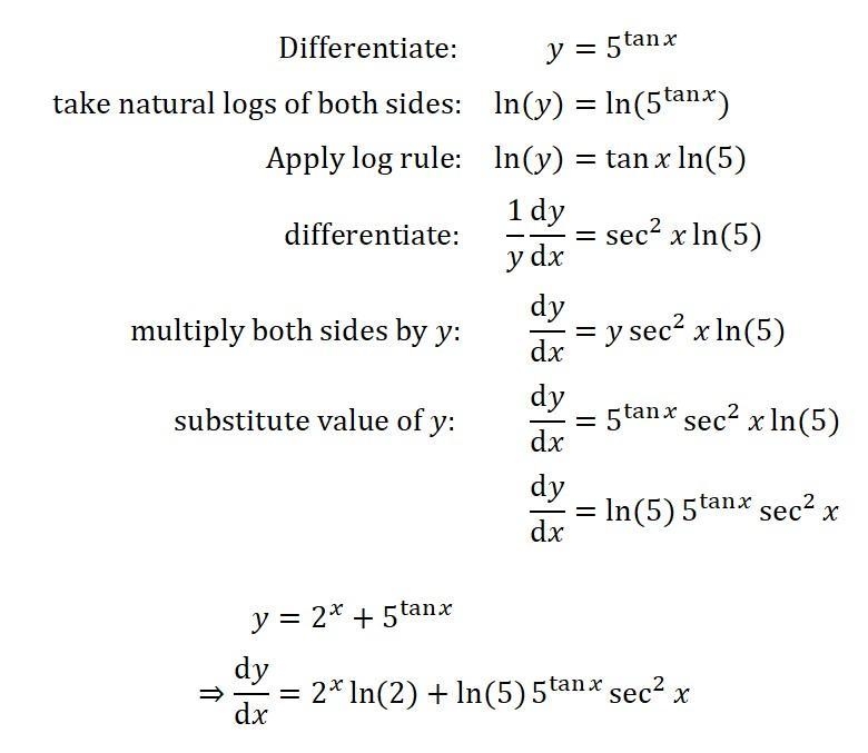 Find dy/dx of the function; y=2^X +5^tan x-example-2