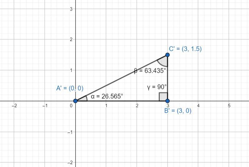 Create a transformation that is not a similarity transformation. Explain why your-example-2