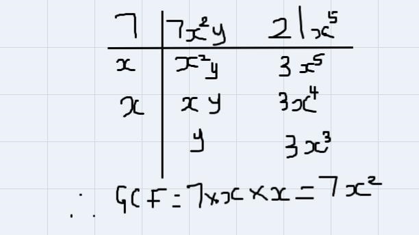 7x²y-21x^5? Factor out GCF-example-1