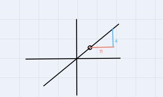 Consider ramps whose length and height are in the ratio 11 to 4. Let X be an unspecified-example-1