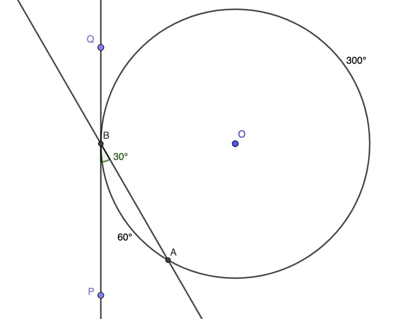 Help pls it’s due soon :/ Chord AB subtends two arcs with measures in the ratio of-example-1