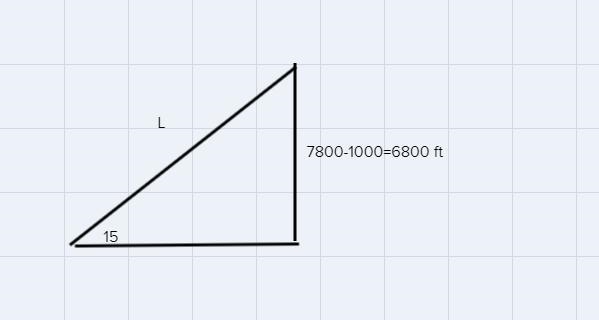 H6) A straight trail with aNIEuniform inclination of 15°leads from a lodge at an elevation-example-1