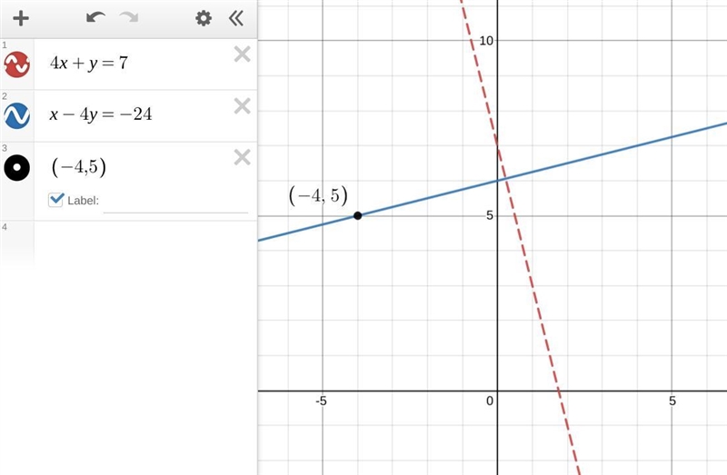 What is an equation of the line that passes through the point (-4, 5) and is perpendicular-example-1