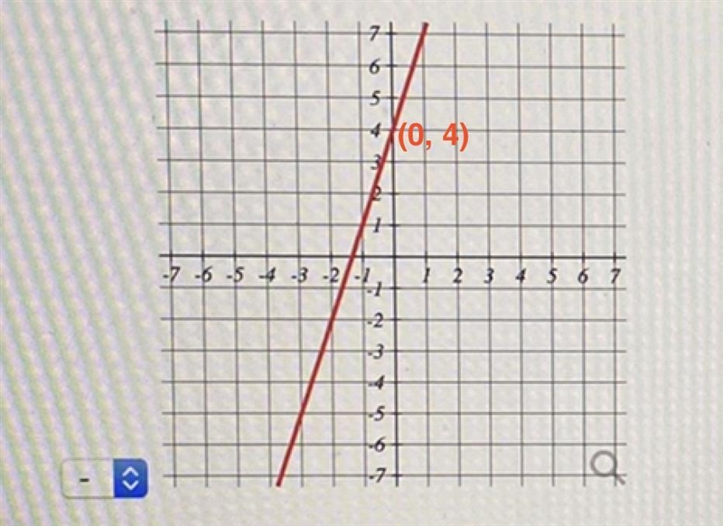 Match each function with its graph.A) y=3x B) y=3x + 4 C) y=3x - 4-example-2