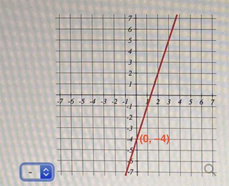 Match each function with its graph.A) y=3x B) y=3x + 4 C) y=3x - 4-example-3