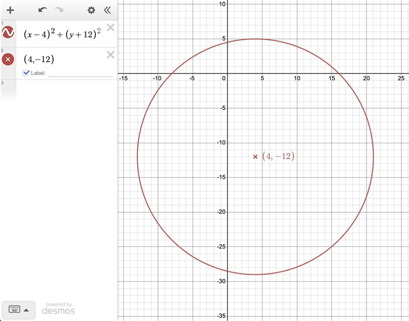 The equation below describes a circle. What are the coordinates of the center of the-example-1