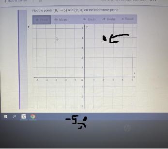 Plot the points (0, -5) and (2,4) on the coordinate plane-example-1