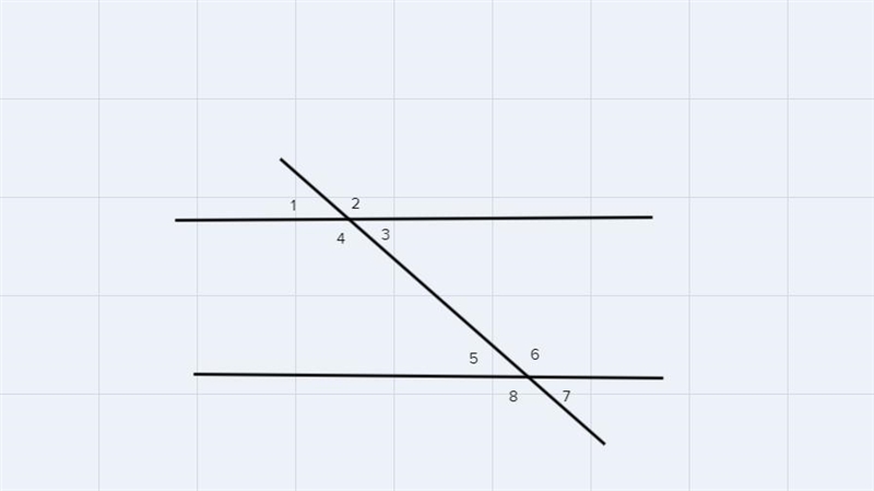 Lines m and n are parallel lines cut by a transversal l.Line m is above line n. Angles-example-1