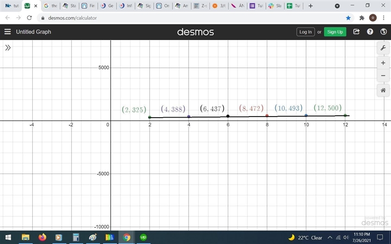 Decide if each of the statements below are true or false based on the table of data-example-1