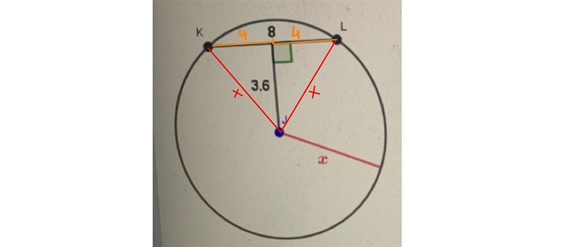 Find the radius of j segment KL has a length of 8 round your answer to the nearest-example-1