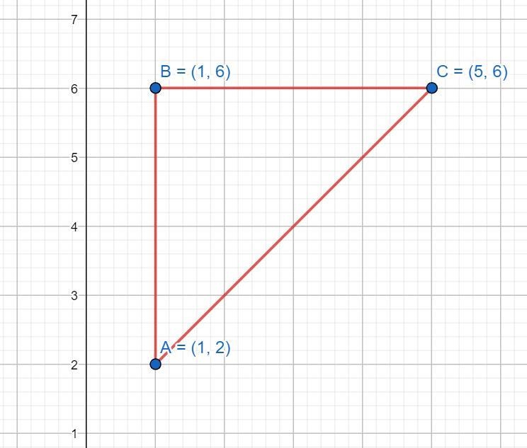 What are the coordinates of the orthocenter of triangLe ABC with the vertices at A-example-1