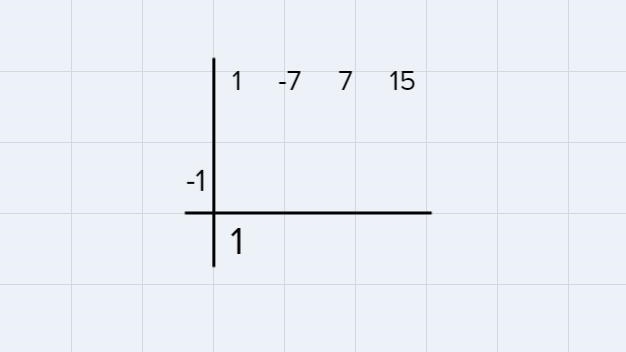 Which of the following is the complete factorization of the polynomial below? x³-7x-example-1