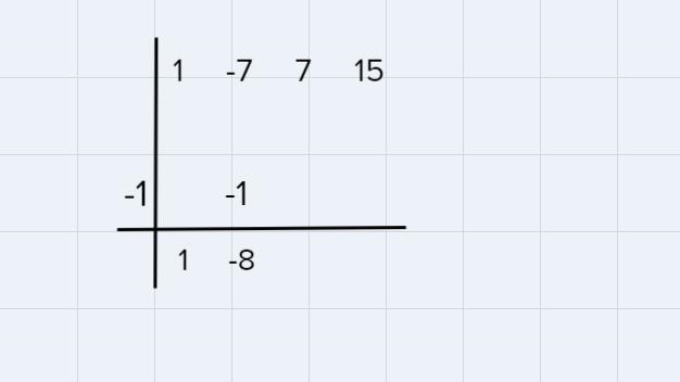 Which of the following is the complete factorization of the polynomial below? x³-7x-example-2