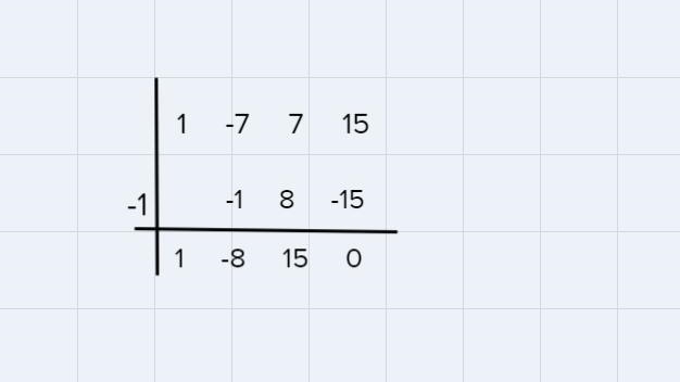 Which of the following is the complete factorization of the polynomial below? x³-7x-example-4