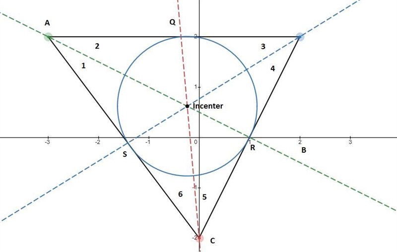 Pls make sure u show numbers on the triangle and the x y graph pls-example-1