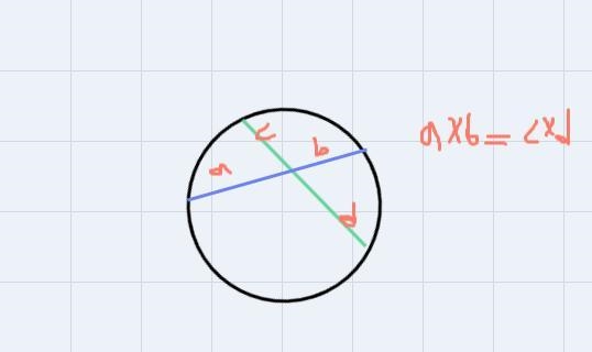 Hello need a hand on this Best Solve for x.Question 3 options:1) 52) 63) 34) 4-example-1