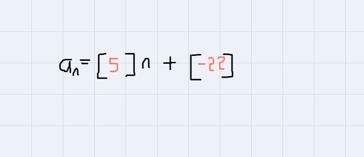 Find a formula for the nth termof the arithmetic sequence.First term -17Common difference-example-1