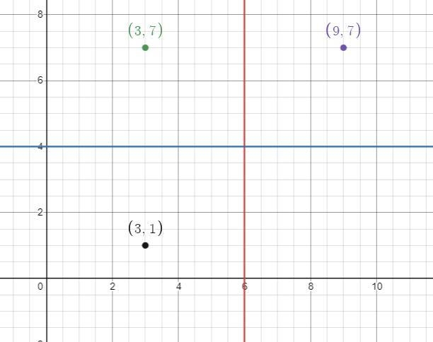 On the grid below, A(3,7) has been plotted. Find its image , A' after reflecting it-example-1