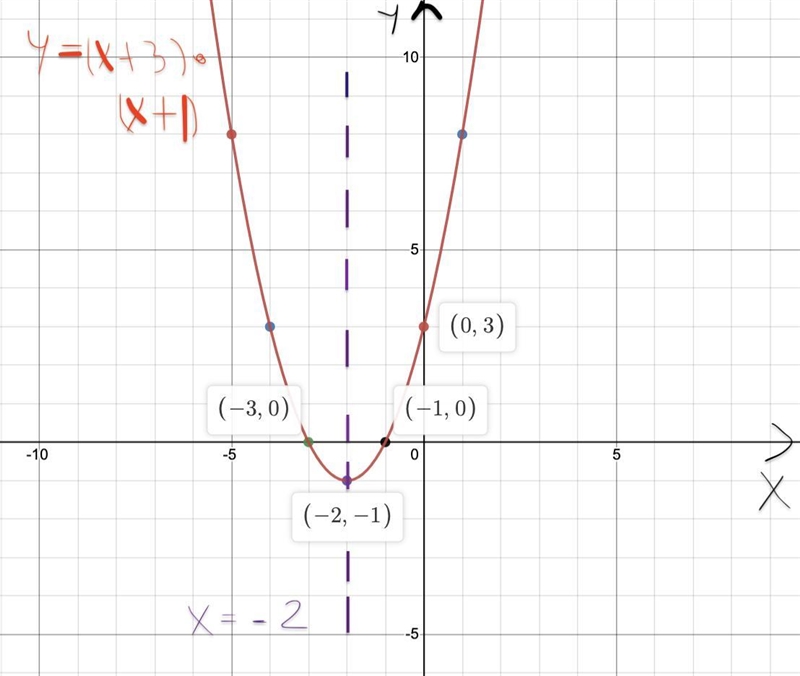 CAN SOMEBODY HELP ME PLEASE IM STUCK-example-1