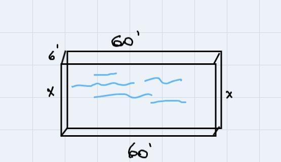 A physical therapy facility is building a new pool that is 60 feet long and 6 feet-example-1