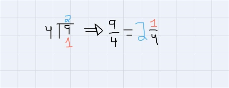 When you add two fractions that have the same denominator, you just need to add the-example-1