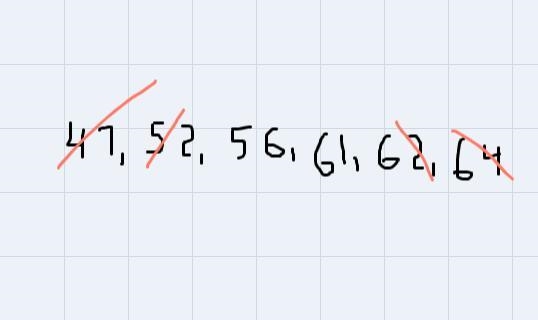 David asked six of his classmates how tall they were (in inches): 62, 47, 56, 64, 52, 61. What-example-1