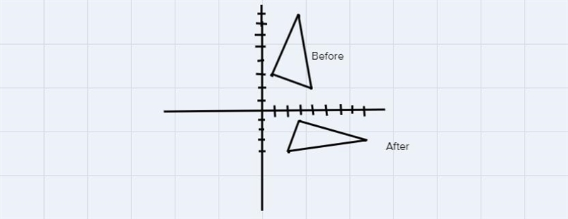 A triangle has vertices at A(1,3), B(4.2), and C(3,8). Which transformation would-example-1