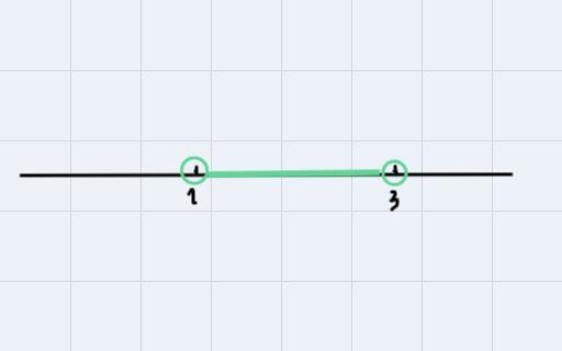 Name Senathaceblos Dae) Kui Software - Infinite Algebra 2 Compound Inequalities Solve-example-1