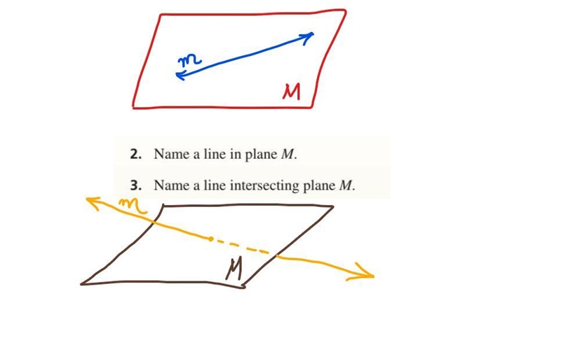 Question number 2 has me a bit uncertain, and Im a bit confused. Please help!​-example-1