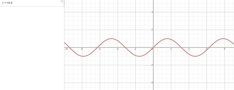 Need help on the very last one “flips the sine function upside down” please! Not sure-example-1