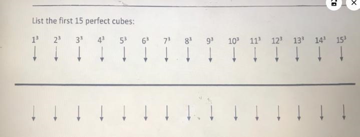 Can someone help me with this one ? list the first 15 perfect cubes:-example-1