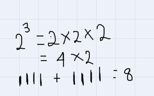 Can someone help me with this one ? list the first 15 perfect cubes:-example-3