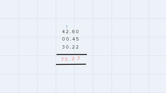 What is the sum of42.6 + 0.45 + 30.22?-example-1