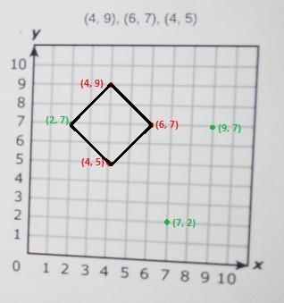 (4,9),(6,7),(4,5) which ordered pair could represent the four verdicts of this rhombus-example-1