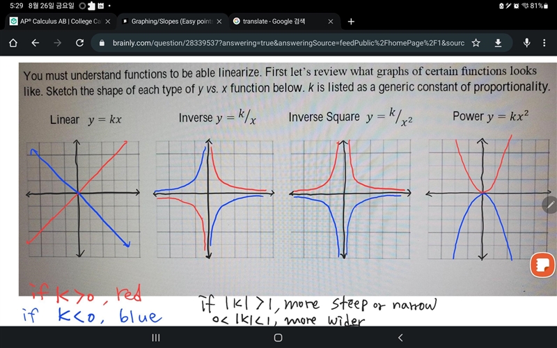 Graphing/Slopes (Easy points!!) (ASAP) (URGENT) (Please check my other questions) Can-example-1