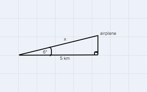 A particular airport has beacons on the ground 5 km out from the start of each runway-example-1