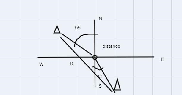 9. Using a GPS, two readings were taken from Mr. Maier's house. Longs Peak (in Rocky-example-1