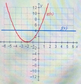 Confused and have tried over and over need help please :)-example-1