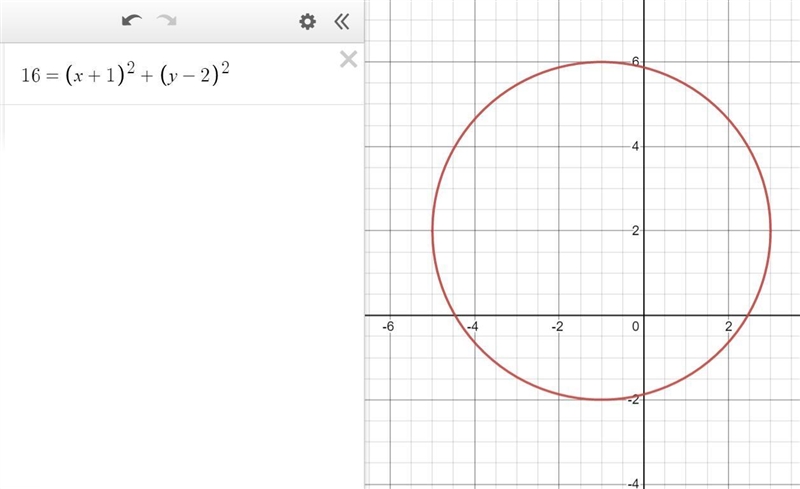 a) Find the center-radius form of the equation of the circle with center (-1,2) and-example-1