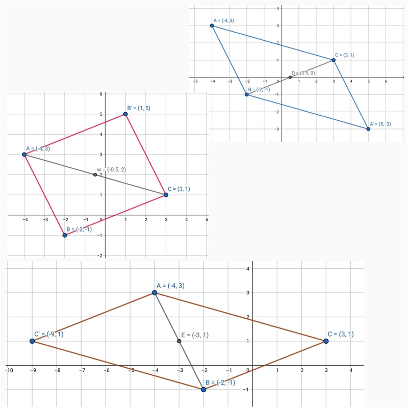 The following points (-4, 3), (-2, -1), (3, 1) are vertices of a parallelogram, find-example-1