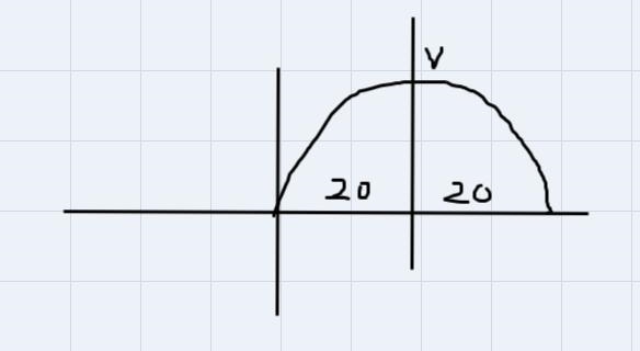 I don’t understand how to get the second x intercept-example-1