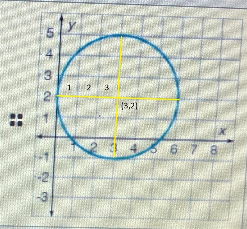 This is a practice assessment that will not be graded! Just need help finding this-example-3