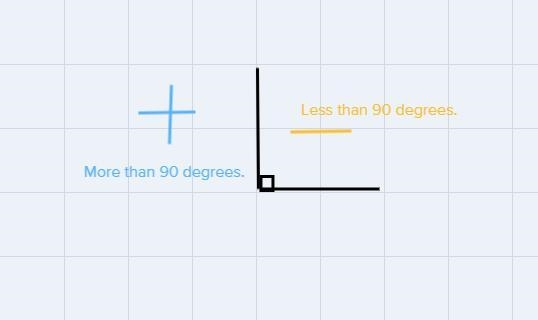 Look at triangles A through F shown in the rectangles below.Which triangles are acute-example-1