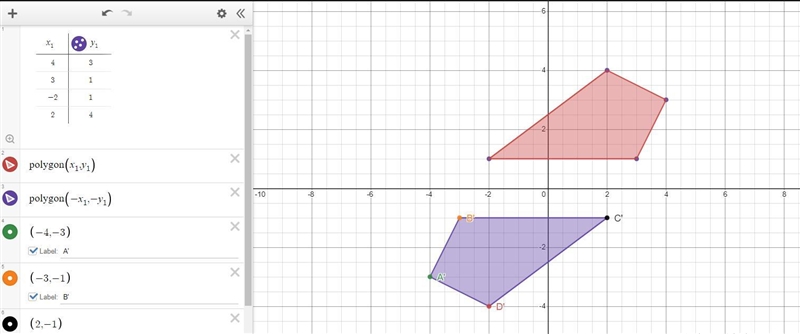 Draw the image of each figure under the given transformation-example-1