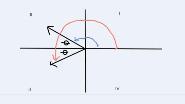 Find all angles 0 theta such that 0 degrees is less than or equal to theta less than-example-1