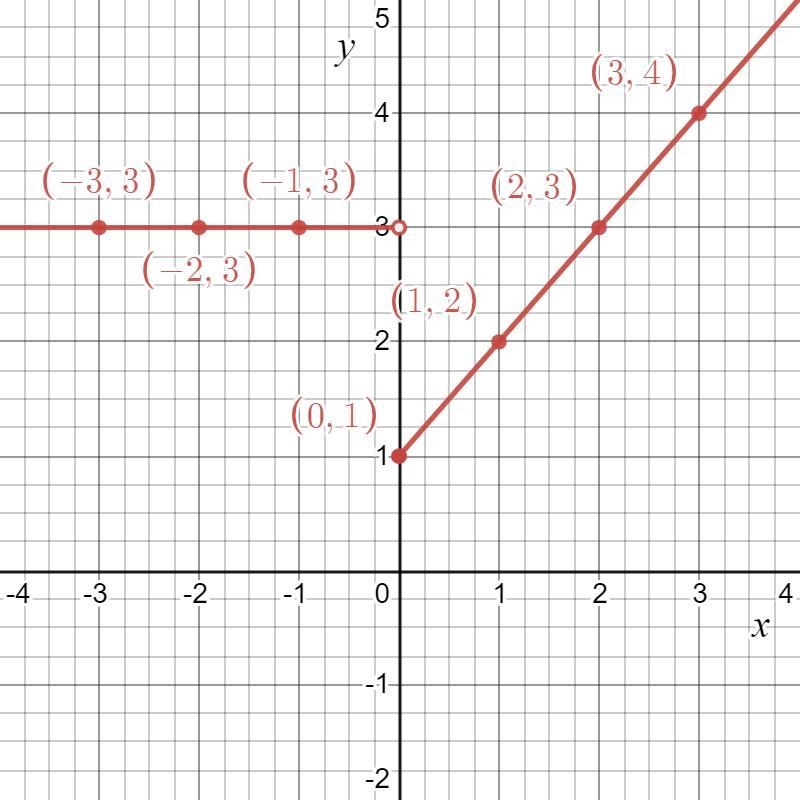 I’m always getting the wring answer. Can you help. I know it’s a very long process-example-2